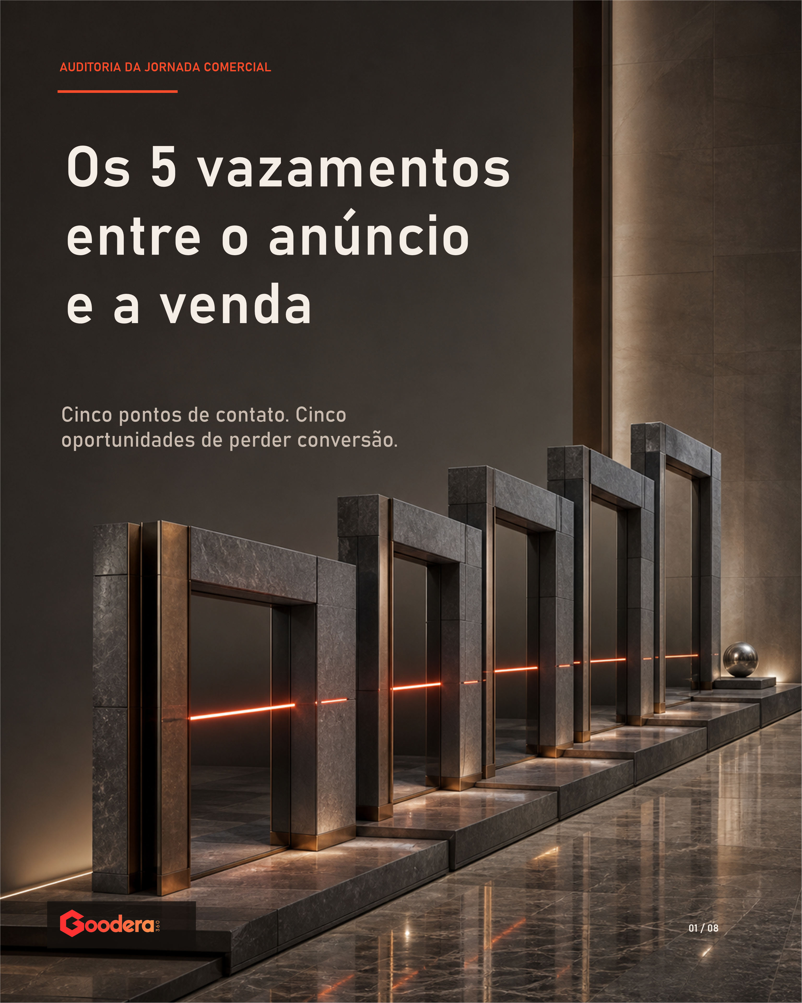 Prévia de goodera-post-03-4k.png